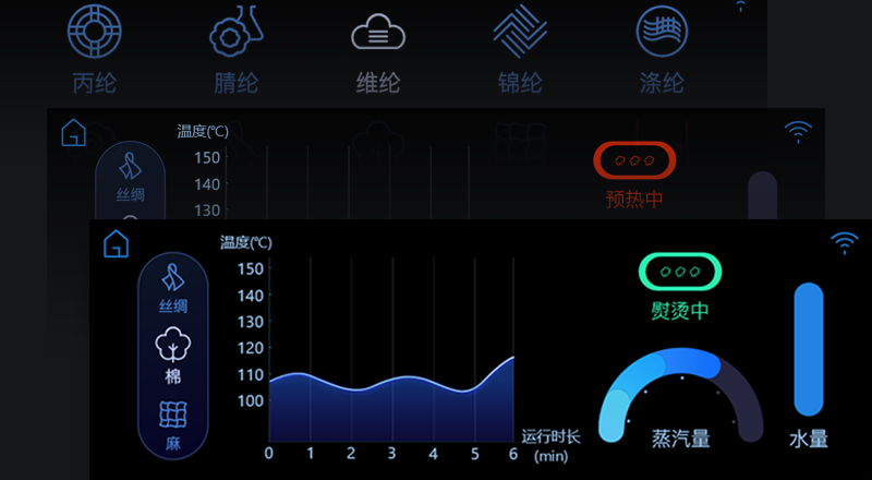 持燙機功能列表