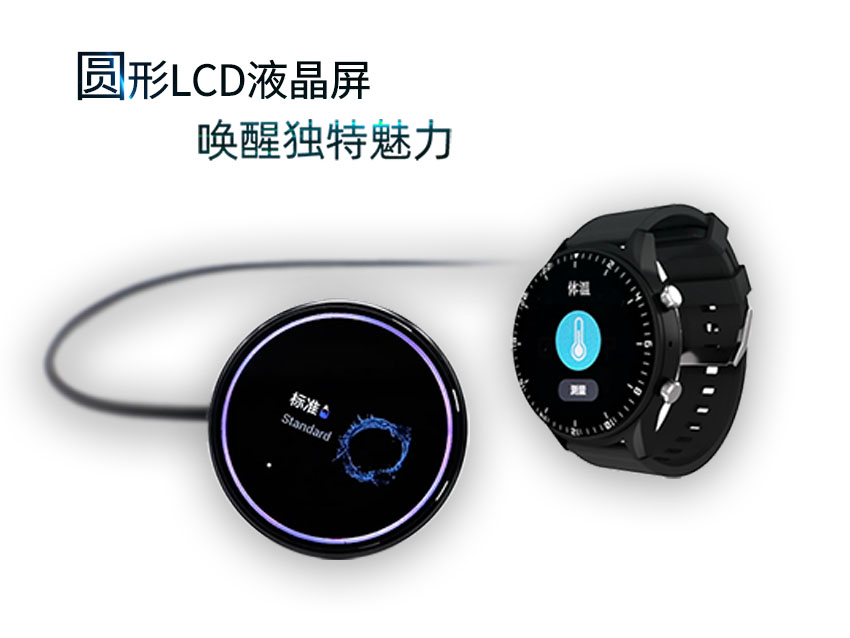 圓形LCD液晶屏：新型顯示技術應用的前沿